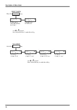 Preview for 88 page of Roland SOLJET SC-500 User Manual