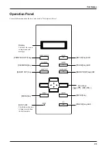 Preview for 27 page of Roland SolJet SJ-500 User Manual