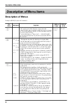 Preview for 64 page of Roland SolJet SJ-500 User Manual