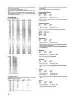 Preview for 50 page of Roland Soun Canvas P-55 Owner'S Manual