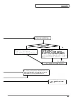 Preview for 43 page of Roland Sound Canvas Digital SC-D70 Owner'S Manual