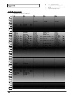 Preview for 68 page of Roland Sound Canvas Digital SC-D70 Owner'S Manual