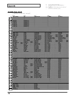 Preview for 70 page of Roland Sound Canvas Digital SC-D70 Owner'S Manual