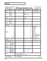 Preview for 78 page of Roland Sound Canvas Digital SC-D70 Owner'S Manual