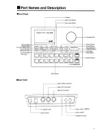 Preview for 9 page of Roland Sound Canvas SC-33 Owner'S Manual