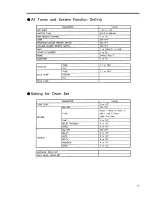 Preview for 83 page of Roland Sound Canvas SC-33 Owner'S Manual