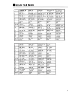 Preview for 87 page of Roland Sound Canvas SC-33 Owner'S Manual