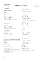 Preview for 92 page of Roland Sound Canvas SC-33 Owner'S Manual