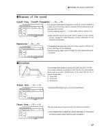 Preview for 47 page of Roland Sound Canvas SC-50 Owner'S Manual