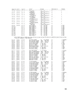 Preview for 93 page of Roland Sound Canvas SC-50 Owner'S Manual