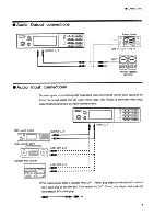 Preview for 7 page of Roland Sound Canvas SC-55 Owner'S Manual