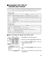 Preview for 55 page of Roland Sound Canvas SC-55mkII Owner'S Manual