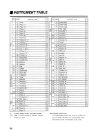 Preview for 84 page of Roland Sound Canvas SC-55mkII Owner'S Manual