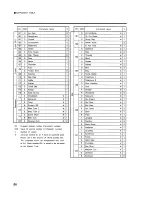 Preview for 86 page of Roland Sound Canvas SC-55mkII Owner'S Manual