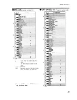 Preview for 89 page of Roland Sound Canvas SC-55mkII Owner'S Manual