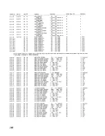 Preview for 100 page of Roland Sound Canvas SC-55mkII Owner'S Manual