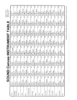 Preview for 115 page of Roland Sound Canvas SC-55mkII Owner'S Manual