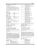 Preview for 31 page of Roland Sound Canvas SC-55ST Owner'S Manual