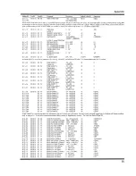 Preview for 37 page of Roland Sound Canvas SC-55ST Owner'S Manual