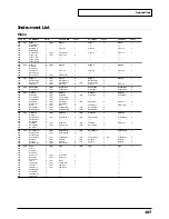 Preview for 107 page of Roland Sound Canvas SC-8820 Owner'S Manual