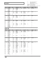 Preview for 120 page of Roland Sound Canvas SC-8820 Owner'S Manual