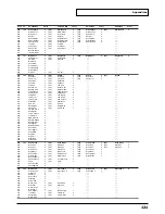 Preview for 121 page of Roland Sound Canvas SC-8820 Owner'S Manual