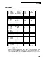 Preview for 127 page of Roland Sound Canvas SC-8820 Owner'S Manual