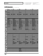 Preview for 130 page of Roland Sound Canvas SC-8820 Owner'S Manual