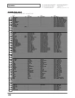 Preview for 134 page of Roland Sound Canvas SC-8820 Owner'S Manual