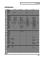 Preview for 141 page of Roland Sound Canvas SC-8820 Owner'S Manual