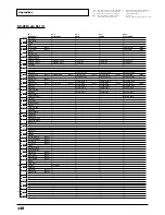 Preview for 148 page of Roland Sound Canvas SC-8820 Owner'S Manual