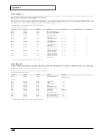 Preview for 180 page of Roland Sound Canvas SC-8820 Owner'S Manual