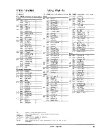 Preview for 33 page of Roland Sound Canvas SC-88ST Owner'S Manual