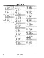 Preview for 36 page of Roland Sound Canvas SC-88ST Owner'S Manual