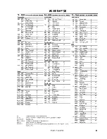 Preview for 37 page of Roland Sound Canvas SC-88ST Owner'S Manual