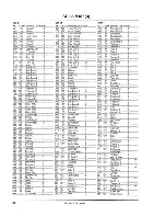 Preview for 38 page of Roland Sound Canvas SC-88ST Owner'S Manual