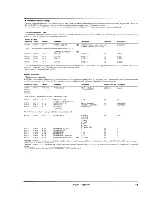 Preview for 49 page of Roland Sound Canvas SC-88ST Owner'S Manual