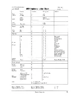 Preview for 59 page of Roland Sound Canvas SC-88ST Owner'S Manual