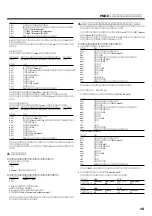 Preview for 15 page of Roland Sound Expansion Series Owner'S Manual