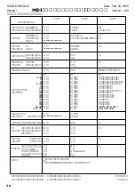 Preview for 20 page of Roland Sound Expansion Series Owner'S Manual