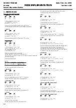 Preview for 32 page of Roland Sound Expansion Series Owner'S Manual