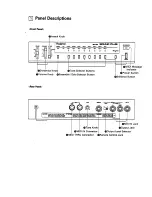 Preview for 3 page of Roland Sound Plus EM-101 Owner'S Manual