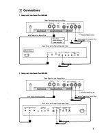 Preview for 5 page of Roland Sound Plus EM-101 Owner'S Manual