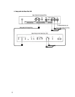 Preview for 6 page of Roland Sound Plus EM-101 Owner'S Manual