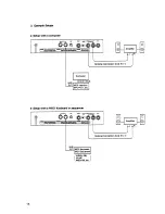 Preview for 14 page of Roland Sound Plus EM-101 Owner'S Manual