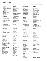 Preview for 2 page of Roland SoundCanvas SC-55 Owner'S Manual