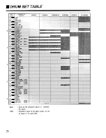 Preview for 70 page of Roland SoundCanvas SC-55 Owner'S Manual