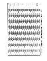 Preview for 87 page of Roland SoundCanvas SC-55 Owner'S Manual