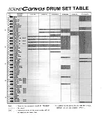 Preview for 88 page of Roland SoundCanvas SC-55 Owner'S Manual