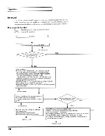 Предварительный просмотр 90 страницы Roland SoundCanvas SC-8820 Owner'S Manual